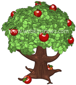 The Orchard Apple Tree Will Dispense One Orchard Apple - Cartoon (350x404)