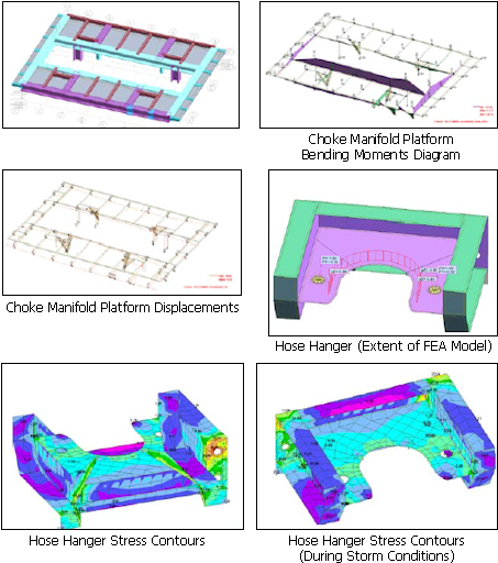 Model Of Geometry And Results - Paper (460x515)