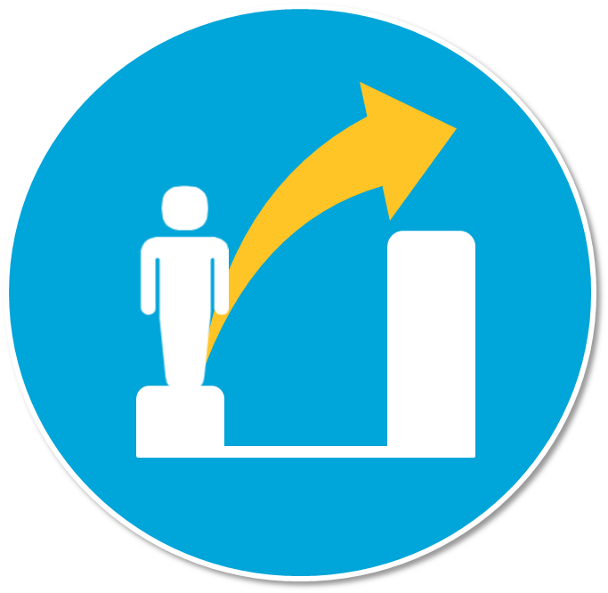 Bridging The Leadership Gap - High Potential Talent (683x666)