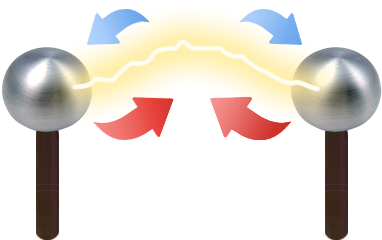 The Hot Air Expands, Turning Less Dense Than The Cold - Pearl (500x350)