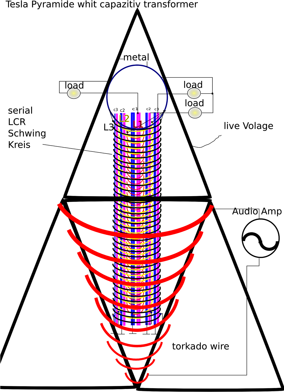 Capacitiv Transformer Whit Torkado - Diagram (1131x1600)
