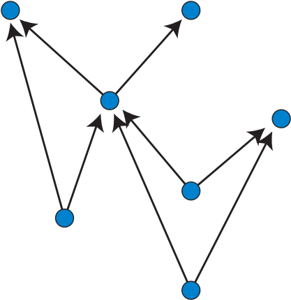 An Upward Planar Drawing Of A Directed Acyclic Graph - Upward Planar Drawing (440x453)