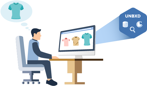 Introduction - Sitting (511x308)