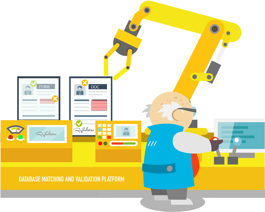 Accuracy Of Activity - Document Management System (900x729)