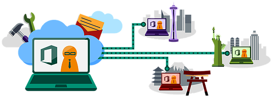 Document Migrations - Document Migrations (534x225)