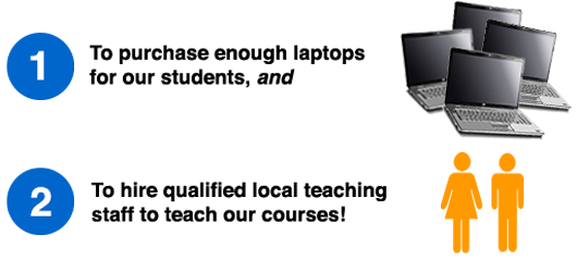 Now, We're Here On Pozible Asking For Your Help For - Took Three To Make Me (triplets) Mug (530x239)