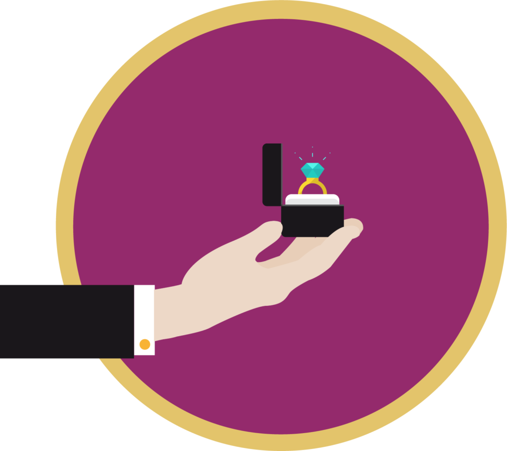 Congratulations, Now All You Have To Do Is Plan The - Design (1024x911)