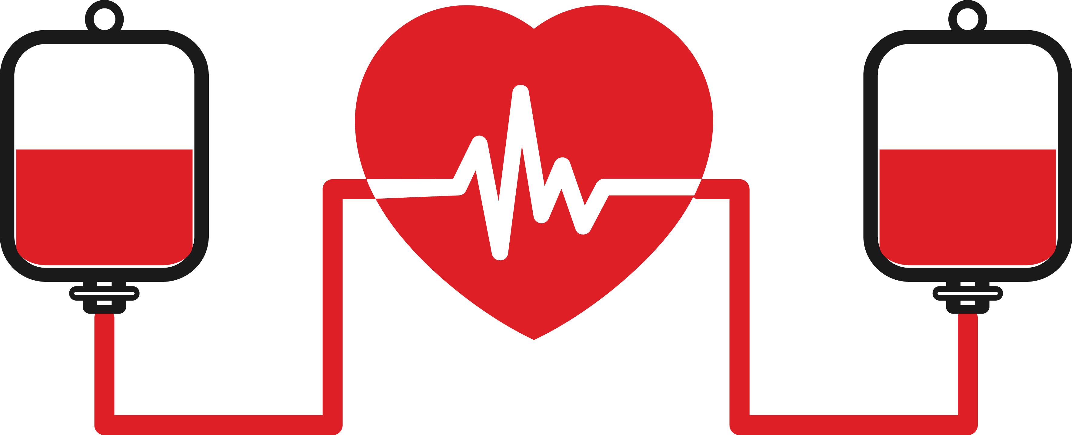 Blood Transfusion Blood Donation World Blood Donor - Infographic Blood Types (3538x1437)
