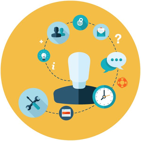 How - Help Desk (600x600)