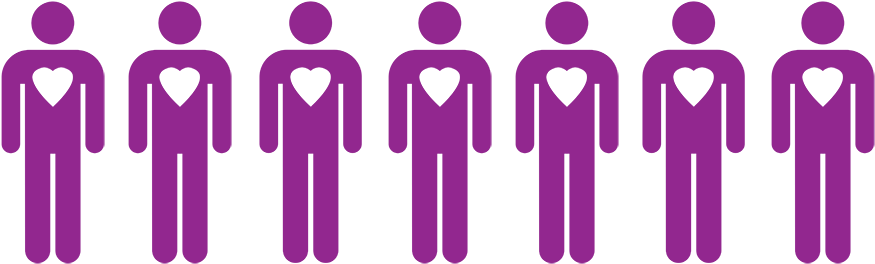 Donated Blood Components Are Vital To A Wide Range - Groups Targeted By Nazis (1154x300)