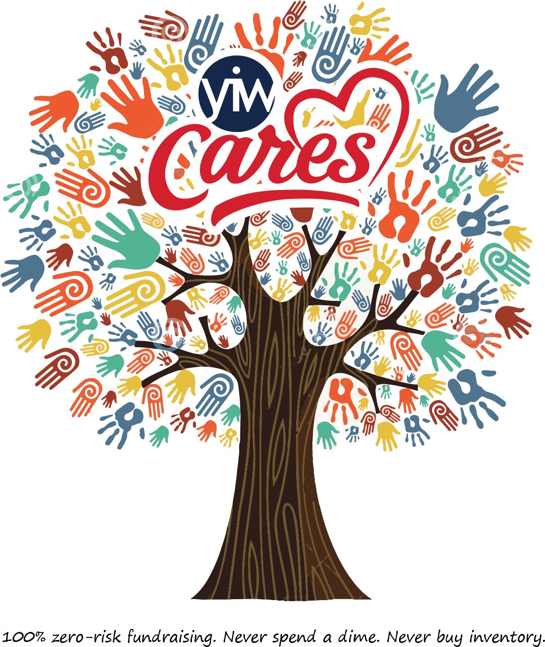 Yiw-cares - Proposed Revisions To The Common Rule (1331x1473)