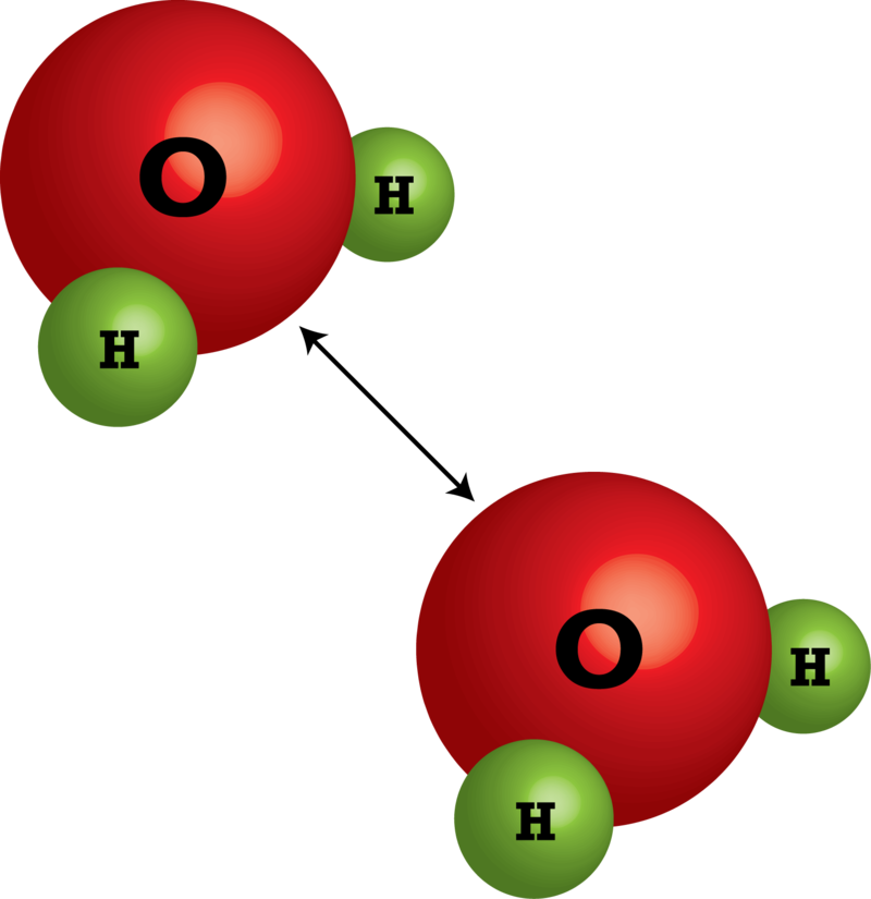 Intermolecular Forces Cliparts - Compound Atom (800x825)