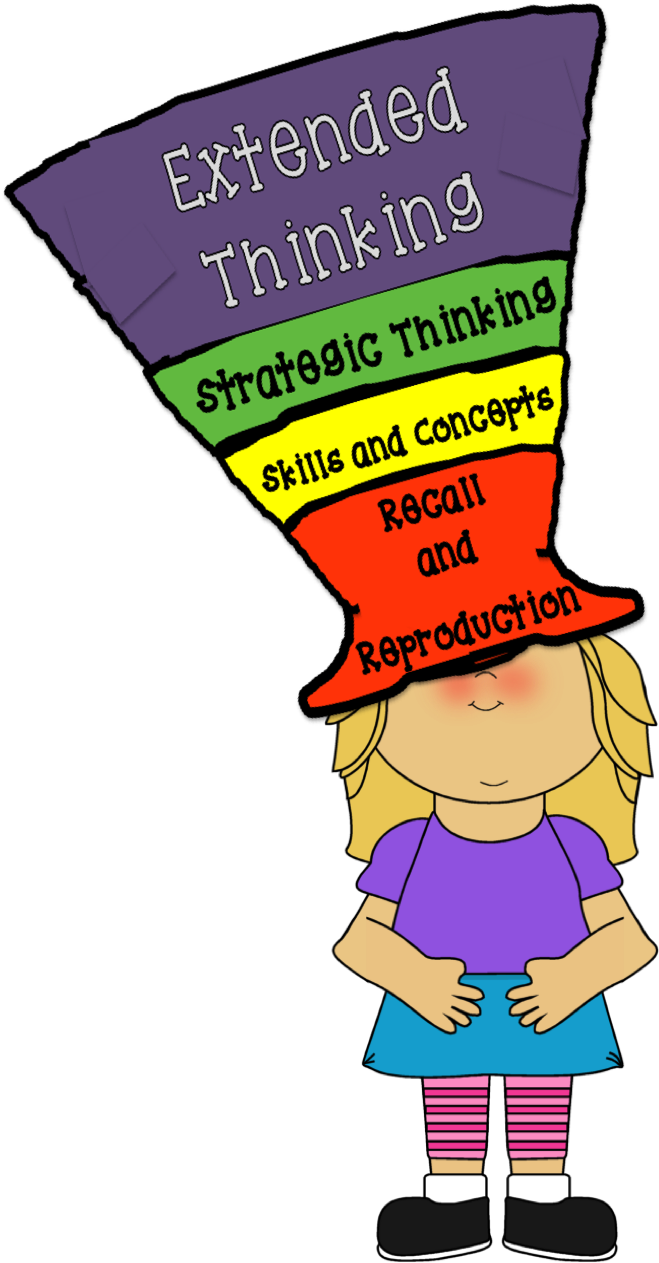 Teaching Students Creative And Critical Thinking - Creative Thinking For Students (796x1296)