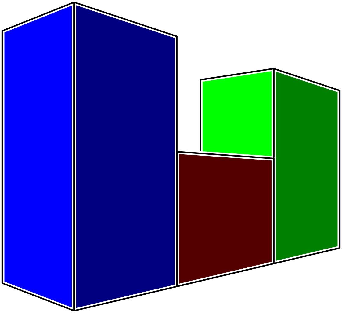 3d Bar Graph - Bar Chart (1121x1024)