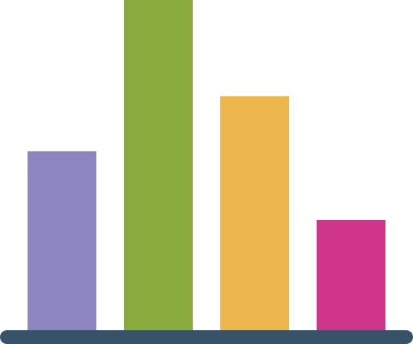 Bar Graph Clip Art At Clker - Royalty-free (600x500)