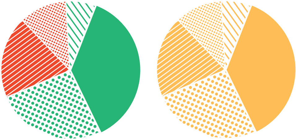 All Secondary Colors Can Be Used For Complete Circle - Circle (956x452)