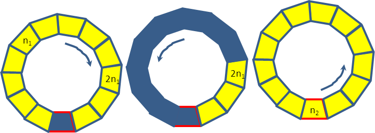 Enter Image Description Here - Creative Co-op Turn Of The Century Mirror (755x269)