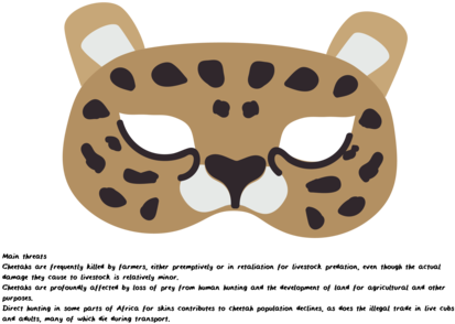 Free Printable Kids Mask Cheetah - Cheetah (480x341)