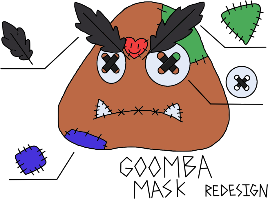 Goomba Mask Redesign By Electrontheshinx82 - Cartoon (1016x787)
