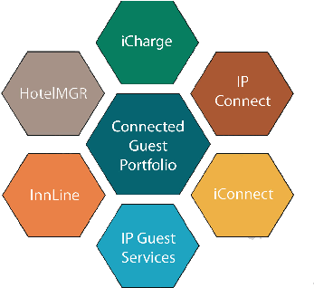 It Is A Suite Of Applications Created By Tigertms That - Business Plan Pdf Template (360x361)
