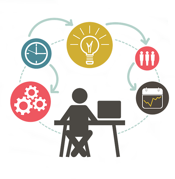 Project Portfolio Management - Project Management Logo Png (600x600)