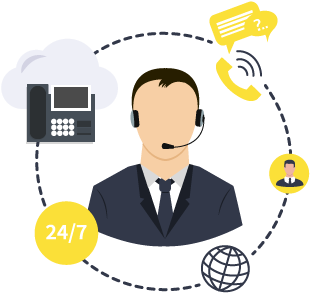 The Significance & Selection Of A Call Center Software - 自立した親子の関係と不登校からの社会復帰 [書籍] (450x300)