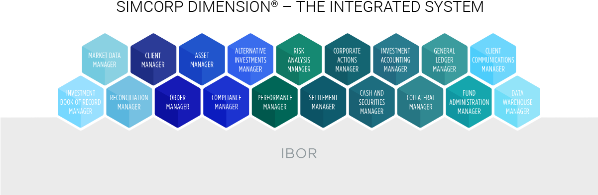 Project Management Services - Simcorp Usa Inc. (1200x423)