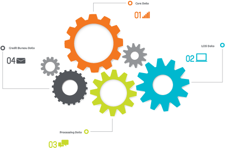 Clean Data For Loan Portfolio Management - Essentials Of Contemporary Management (ebook) (500x365)