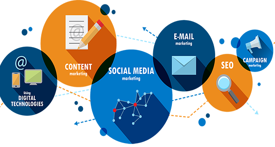 Digital Marketing - Process Of Digital Marketing (560x300)
