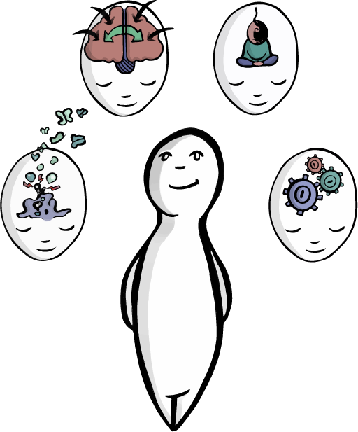 How I Help With Anxiety And Depression - How I Help With Anxiety And Depression (512x617)