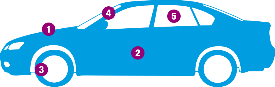 1 - - Vehicle In Good Condition (944x301)