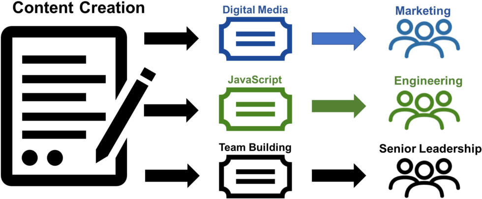 About Releaf Get To Know The Organization And The Team - Form (1000x424)