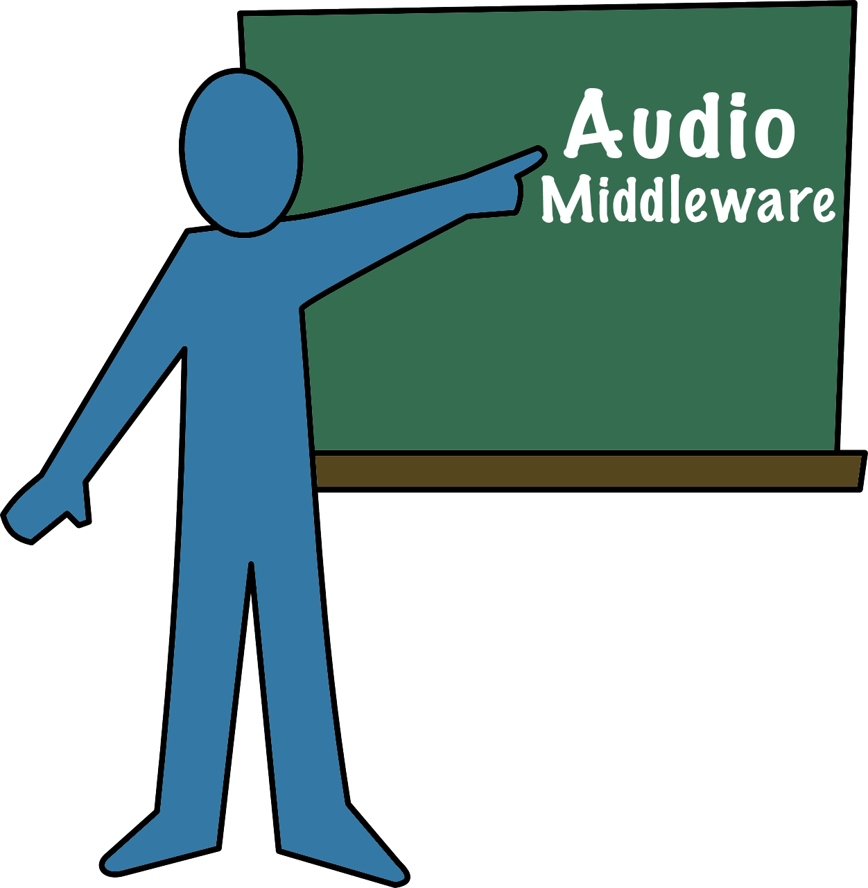 Game Music Middleware, Part - Ring Binder (1252x1280)