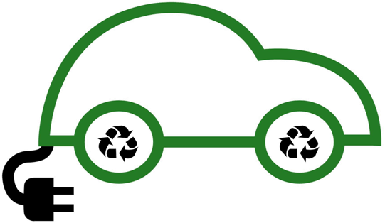 Have - Electric Vehicle Charging (633x352)