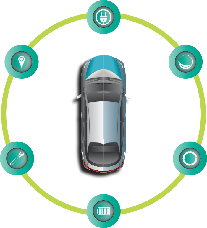 Electric & Hybrid Vehicle Repair - Electric Car (700x773)