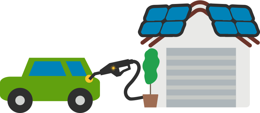 Solar Panel (848x369)