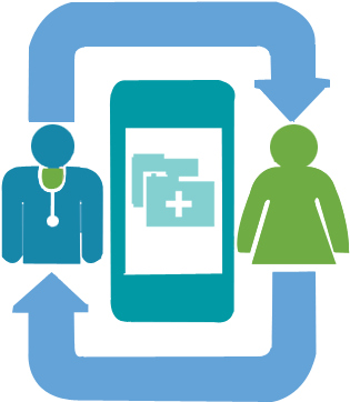 Sort By Follow Up Date Cones - Illustration (600x400)