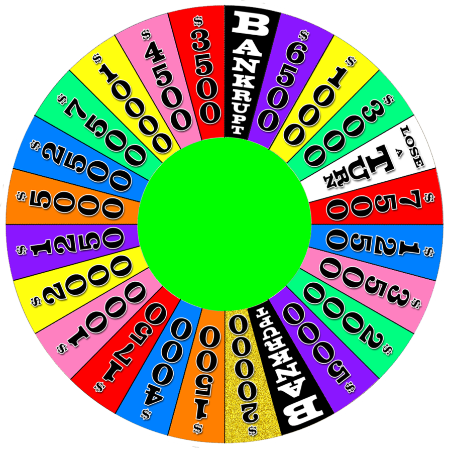 Spin To Win Bonus Wheel By Larry4009 - Wheel From Wheel Of Fortune (894x894)