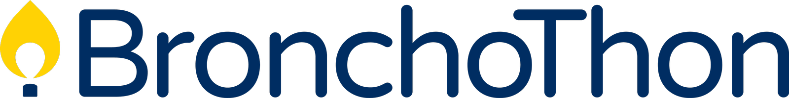 Retrieve Password - Meme (1600x200)