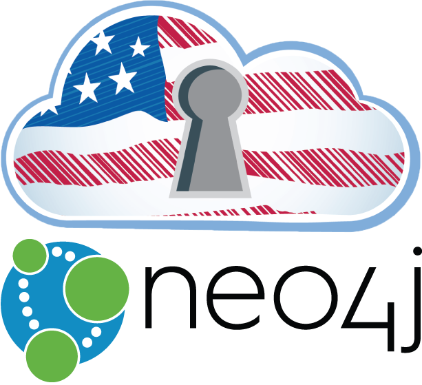 Contact Us Today To Get Started With Neo4j In Aws Govcloud - Aws Dod (613x559)