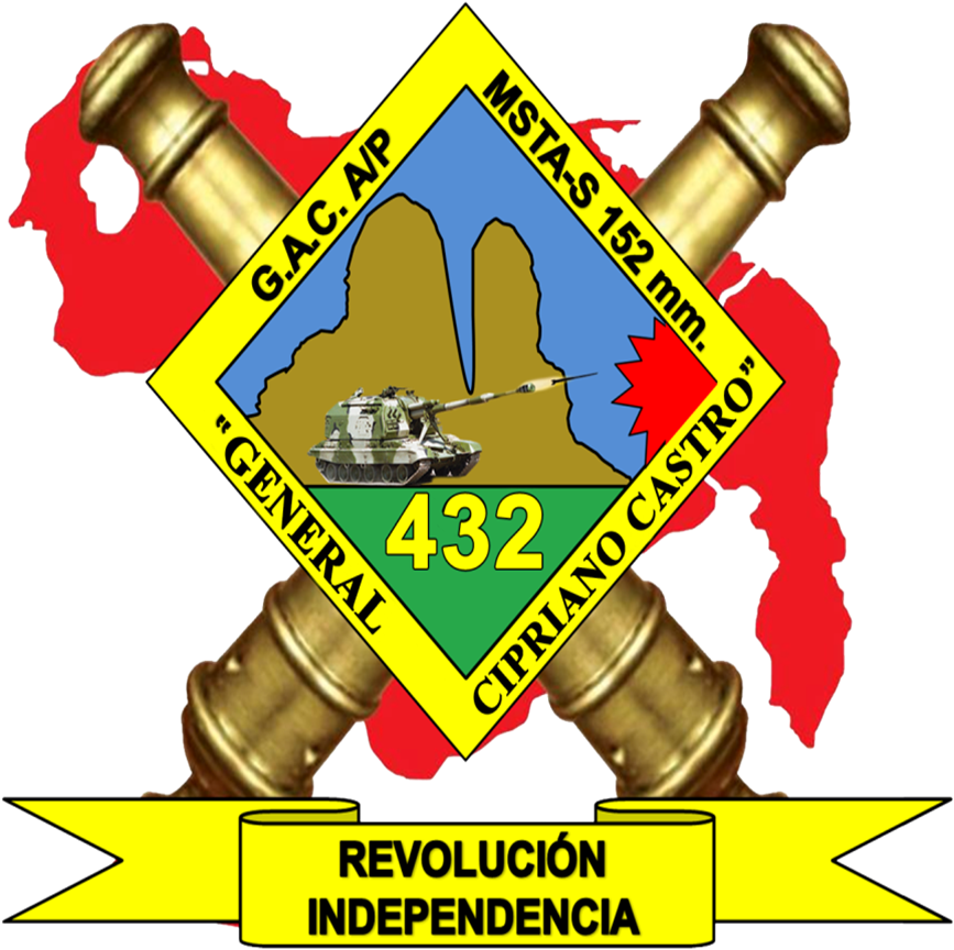 Artilleros De Coraza - Brass (891x894)