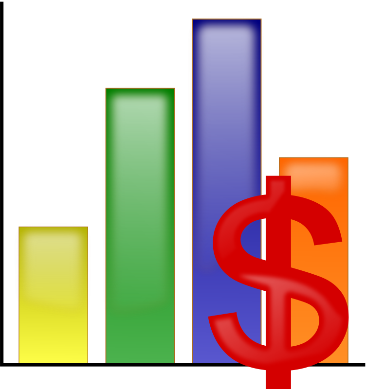 Free Budget - Budget Clipart (848x900)
