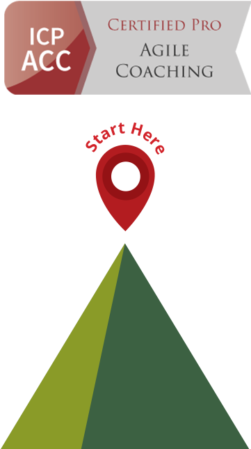 Agile Coaching Workshop - Triangle (726x662)