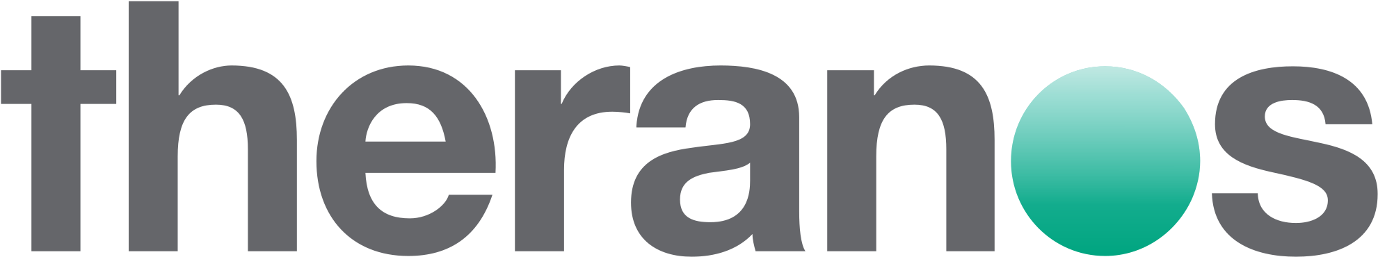 Image Result For Theranos - Theranos Logo (2000x388)