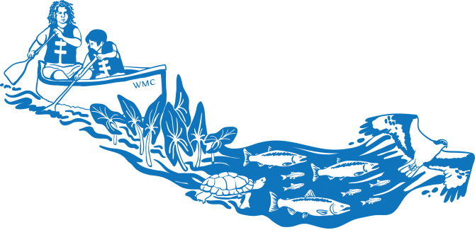 Willamette Mainstem Cooperative - Conservation District (670x325)