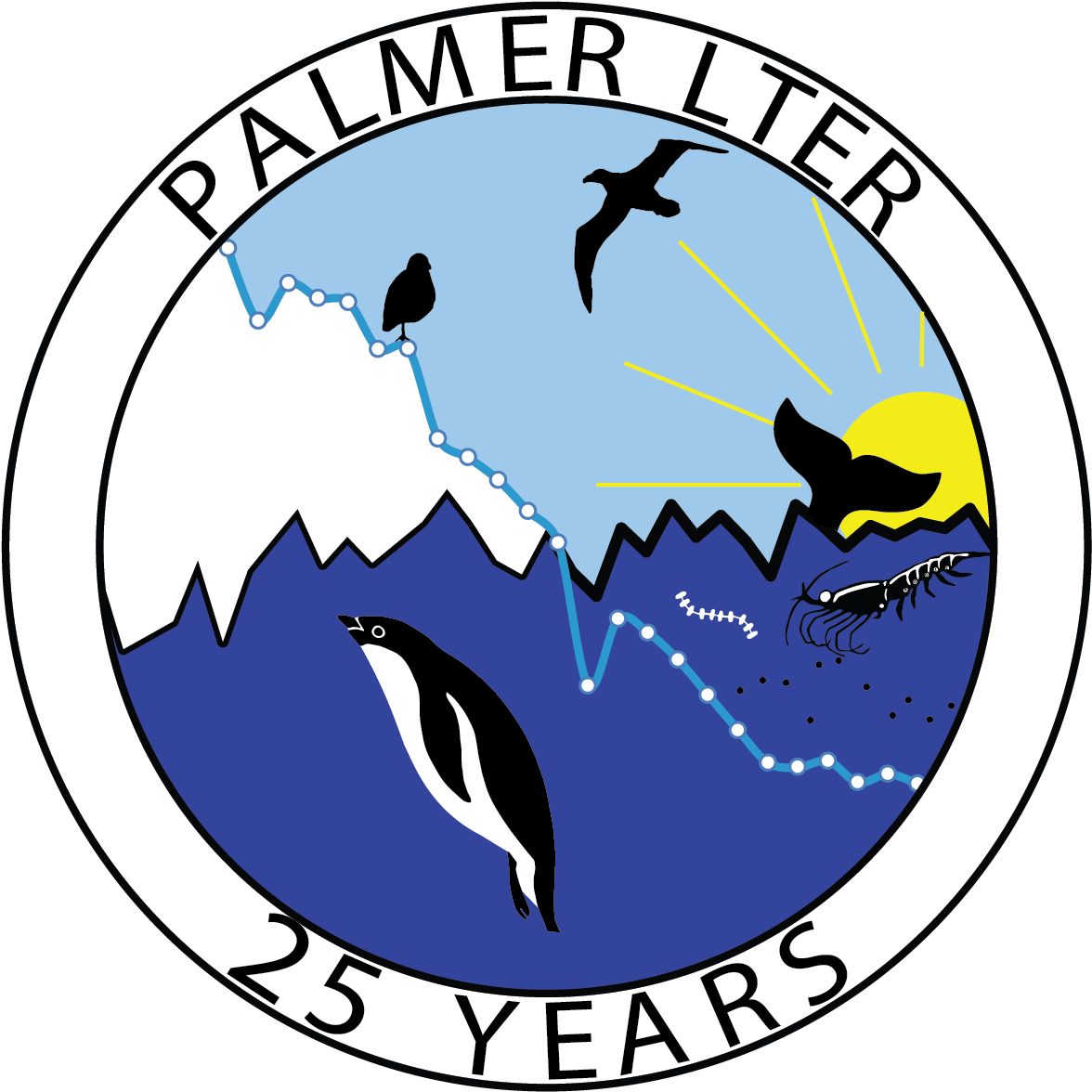 The Palmer Long-term Ecological Research Study Area - Big Bear Lake Clip Art (1261x1196)