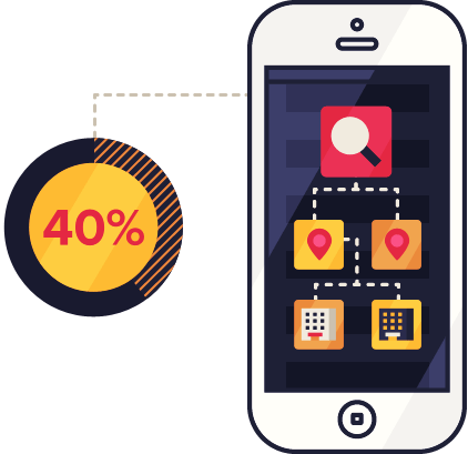 Local Seo Company Melbourne - Local Search Engine Optimisation (422x409)