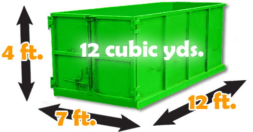 We Carry A Variety Of North Shore Vancouver Disposal - 16 Cubic Yard Dumpster (530x320)