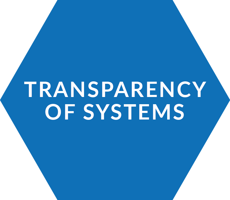 Share This Key Term - Sales And Inventory Logo (769x666)