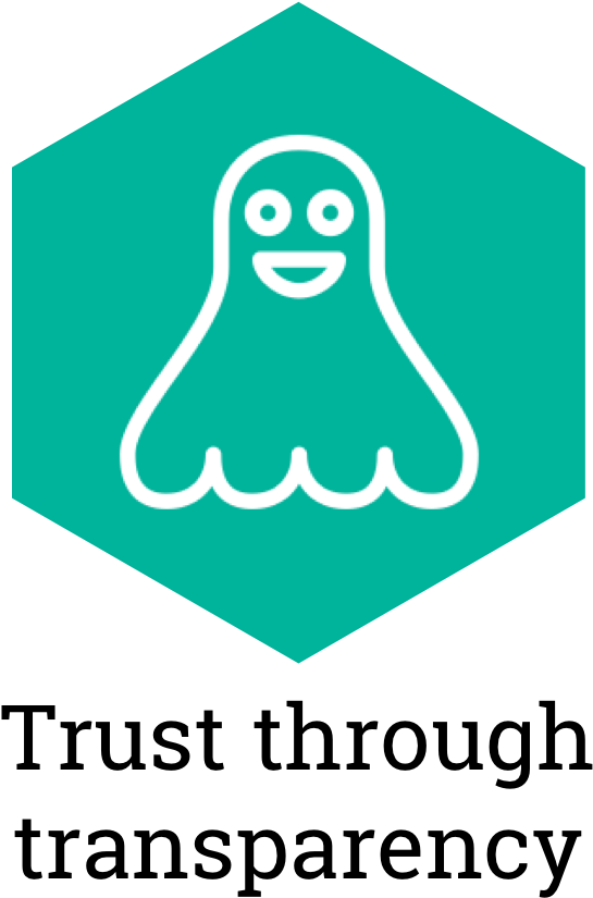 For This Reason, Not Surprisingly Perhaps, One Of The - Portable Network Graphics (750x874)